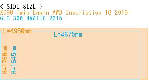 #XC90 Twin Engin AWD Inscription T8 2016- + GLC 300 4MATIC 2015-